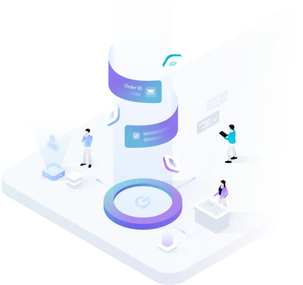 review sourcing diagram