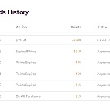 They did return my expired points when demanded but assured me that points received prior to six months previously would be removed monthly.