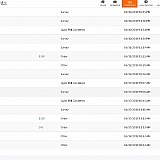 Tryed to cash out 2,645 points
First order on the 11/06/19 is a order for £10 to my paypall
Second order is £10 google card
3d order is Starbucks voucher

I DIDNT GET ANY OF THEM!