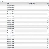 Proof of "dormancy fees" being deducted even though the card isn't supposed to expire until January 2026
