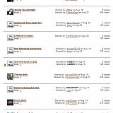 My estimate is about 20% of the forums are locked. Although that doesn't seem like much, those people aren't getting the answers they are looking for.