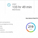 133 hours that is insane and sad