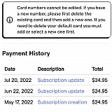 Multiple charges on b my account after I requested they cancel my membership.