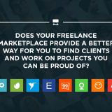 Read the full research here - http://www.1stwebdesigner.com/best-freelance-websites/