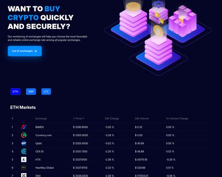 Coinviewingx