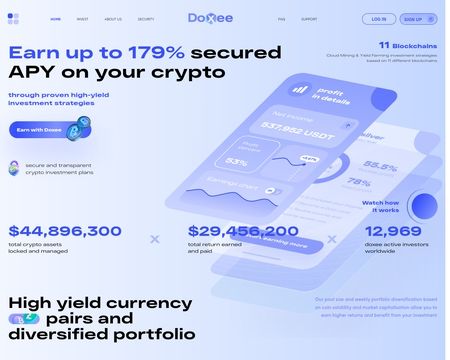 DOX HOLDINGS LIMITED