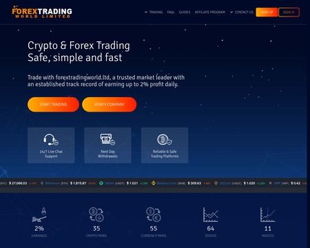 Forextradingworld.ltd