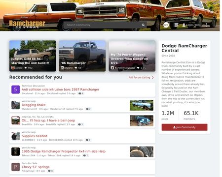Dodge RamCharger Central