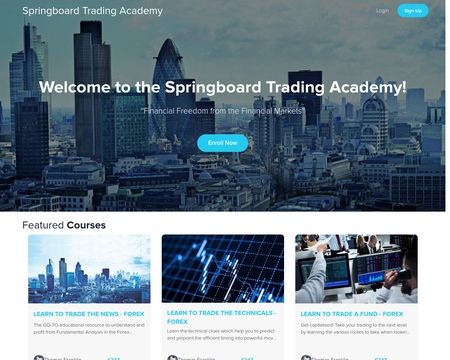 SpringboardYourtrading.com