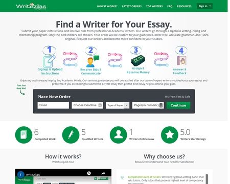 Writezilas