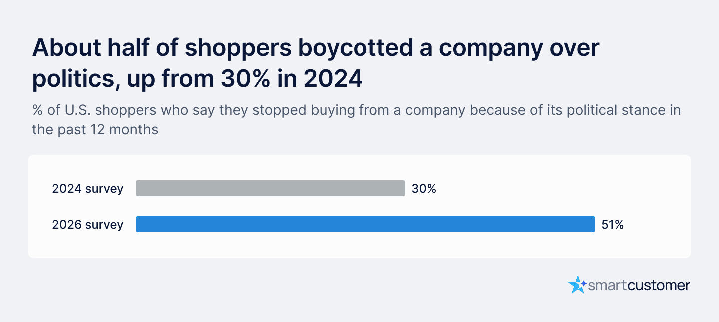 boycott(3).png