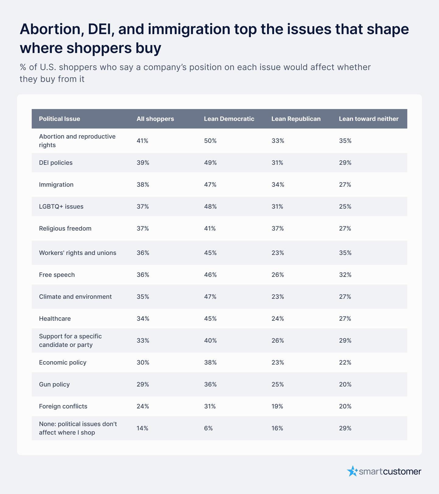 issues-at-checkout(5).png