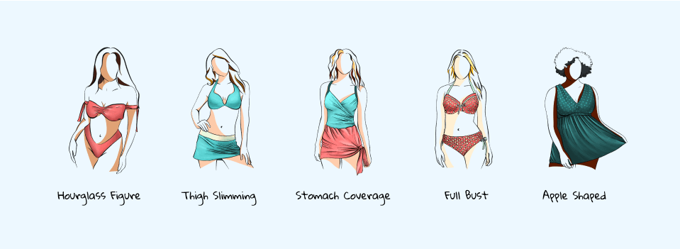 Women’s Swimsuit Buying Guide