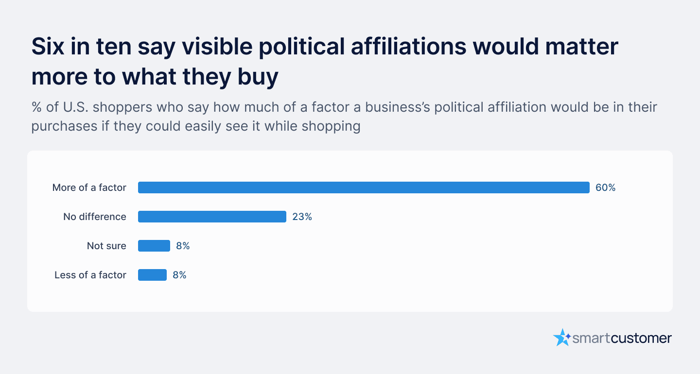 visible-affiliations.png